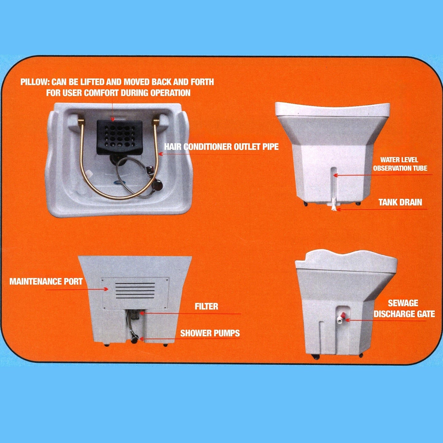 PORTABLE Korean Japanese Head Spa Shampoo Bowl (Non-Plumbed) | SSW-6114P | Water Circulation | Shampoo Unit | SSW SHAMPOO UNITS AND CABINETS SSW